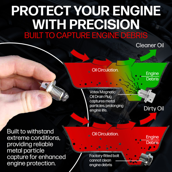 Our Magnetic Oil Drain Plug provides reliable metal particle capture that factory-fitted plugs cannot, prolonging engine life.